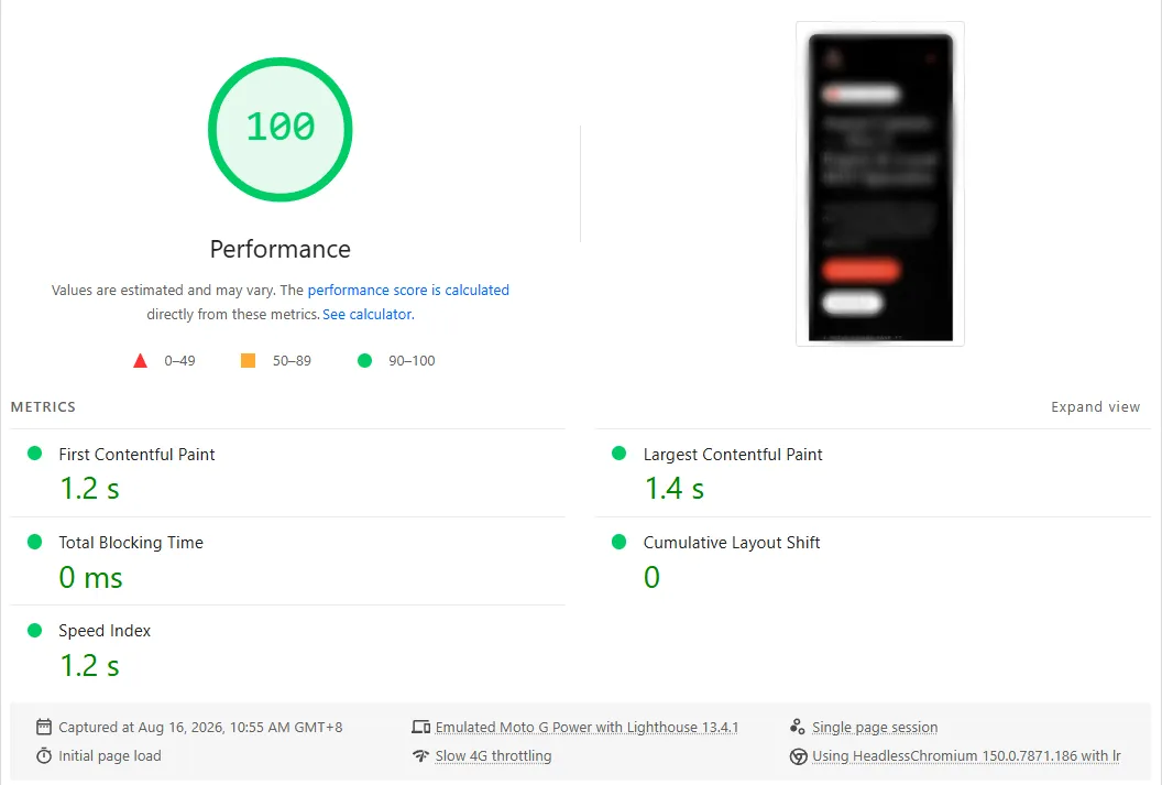Google PageSpeed Insights mobile report showing a performance score of 100, First Contentful Paint 1.2 s, Largest Contentful Paint 1.4 s, Total Blocking Time 0 ms and Cumulative Layout Shift 0